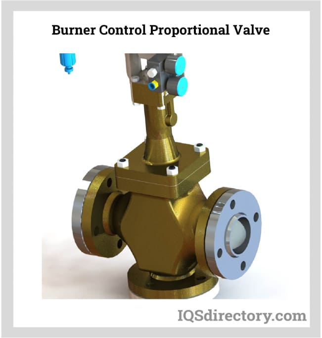 burner control proportional valve