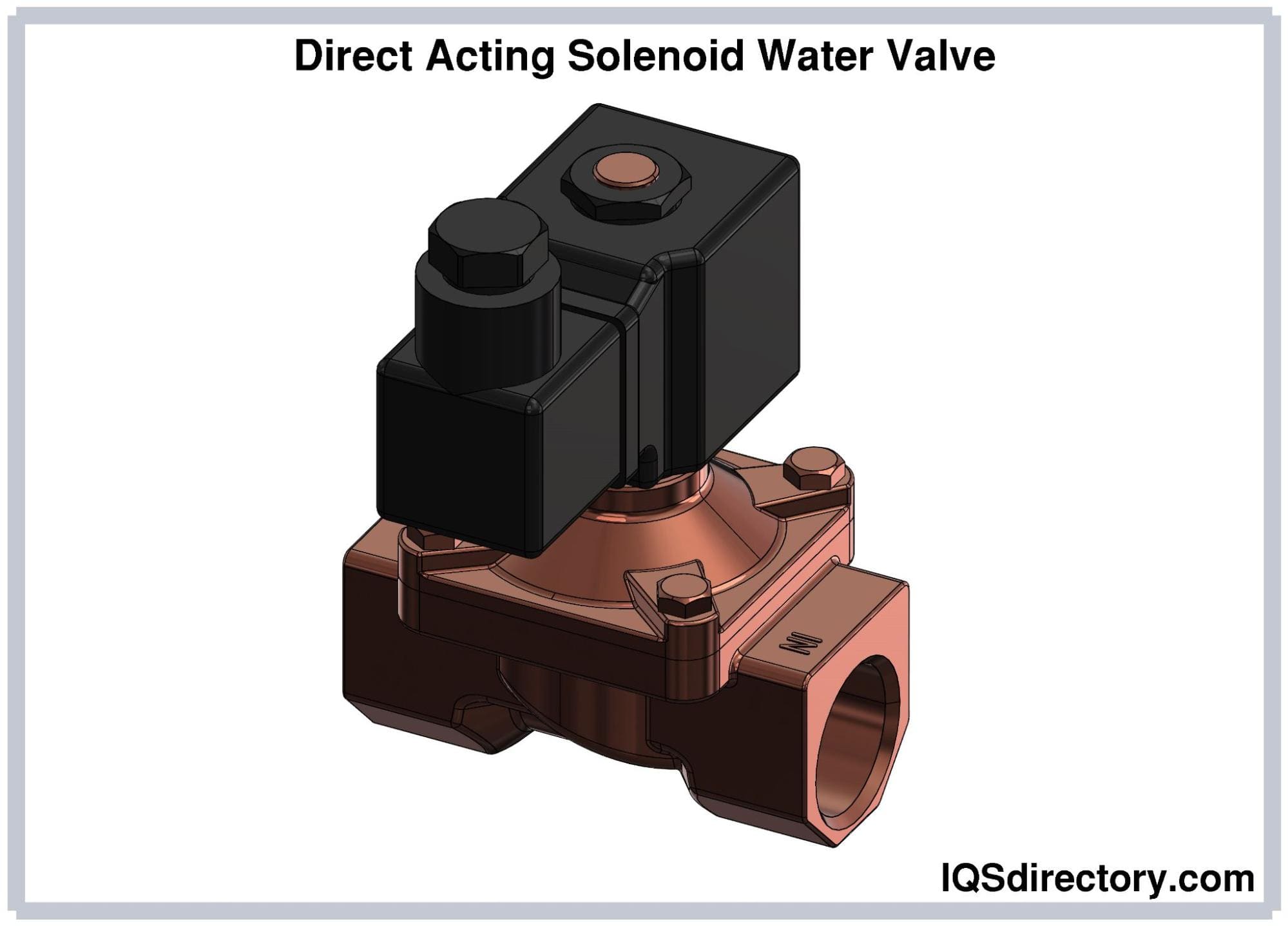 Direct Acting Solenoid Water Valve