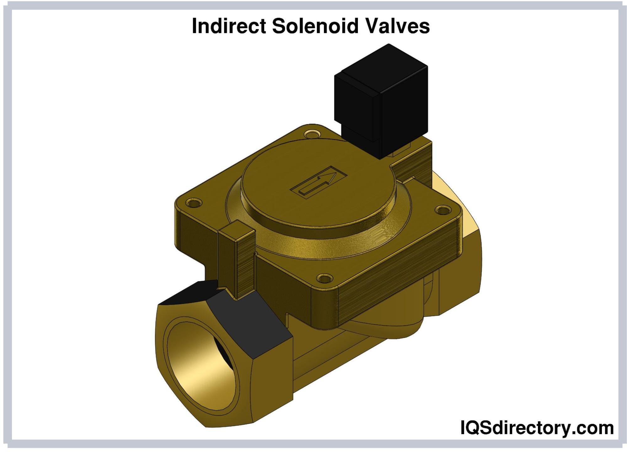Indirect Solenoid Valves