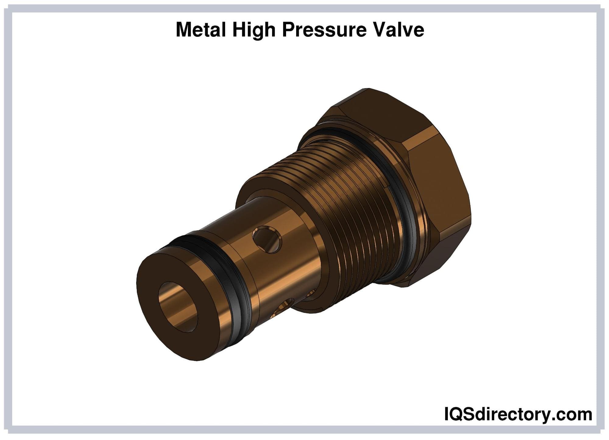 Metal High Pressure Valve